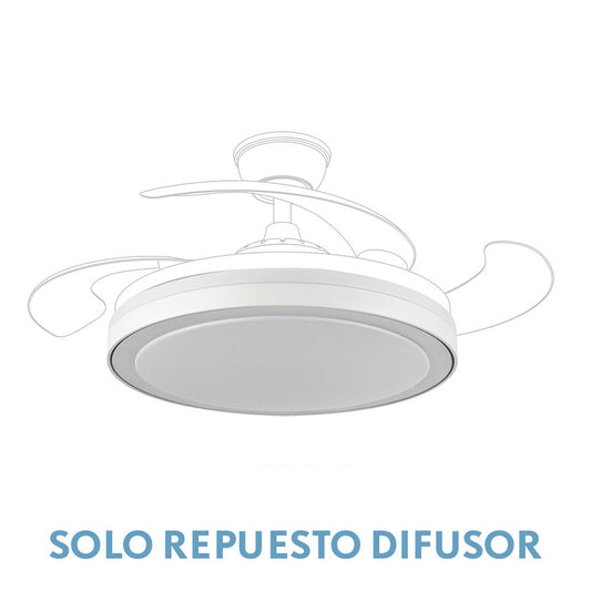 Accesorios y Repuestos Ventiladores Pieza – vista principal · Ref. 99.DIF-ESPARTA-GRA