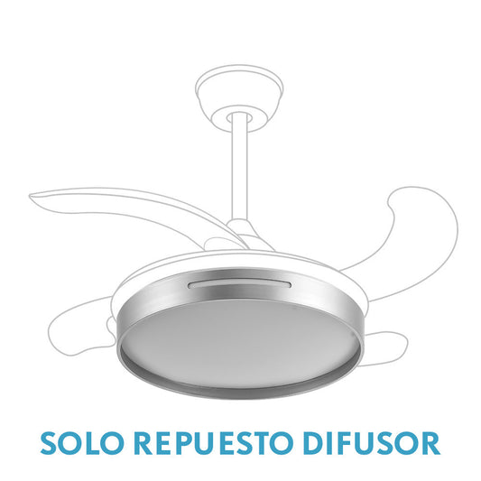 Accesorios y Repuestos Ventiladores Mbatis – vista principal · Ref. 99.DIF-MBATIS-NIQU