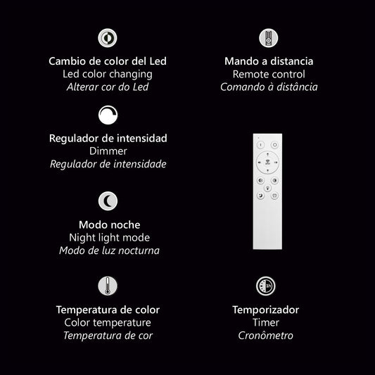 Medidas Plafón LED Tana 11665 AJP/Alemar - Blanco-Madera, lozguru.com
